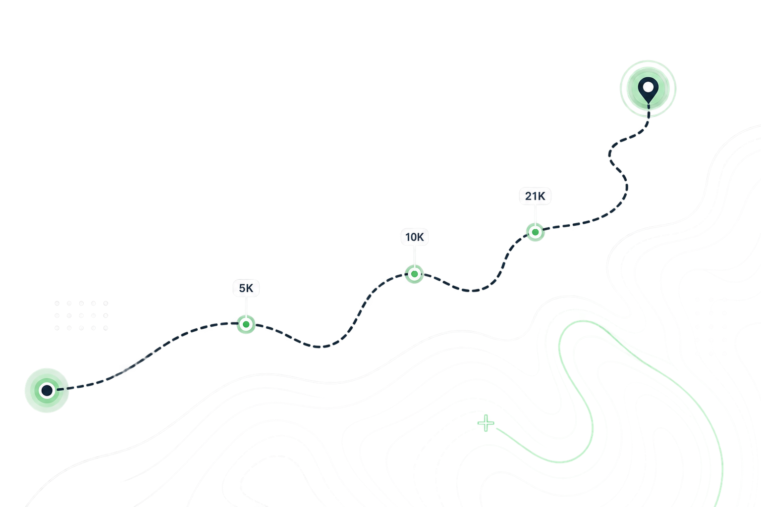 Trajetória de evolução - 5K, 10K, 21K